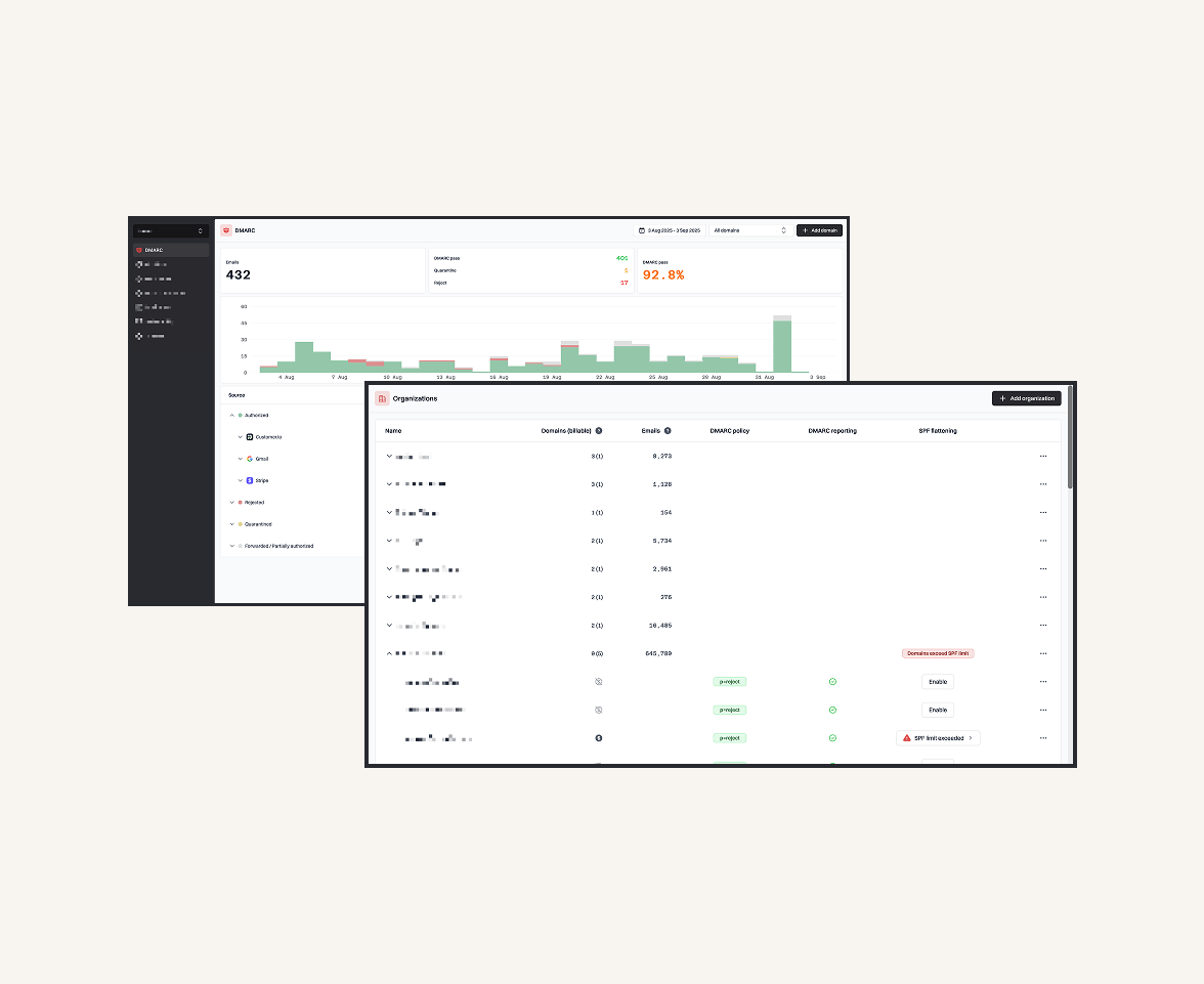 Suped MSP Dashboard